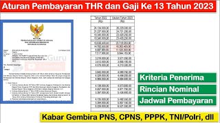 THR Lebaran 2023: Nominal dan Pencairan THR PNS, THR PPPK, THR Pensiunan, THR Polri dan THR TNI 2023