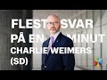 Flest svar p en minut med charlie weimers sd