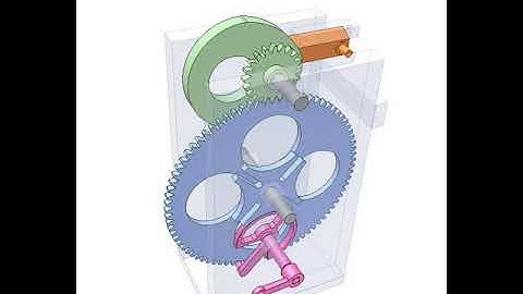 Geneva and gear drive for intermittent 360 deg. rotation
