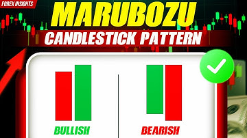 Marubozu Candlestick Pattern in Hindi/Urdu | Bullish & Bearish Marubozu Candle Explained