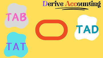 Oracle Procurement Cloud: TAB, TAD, And TAT