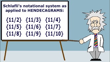 Hendecagram (Eleven-Pointed Star)