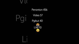 Download Lagu sudahlah percuma ngoten  enggak ada yang like😔☹️😭 MP3