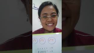 Adding equal groups//Primary 1