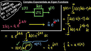 Lecture 8 Module 1 Complex Exponentials as Eigen Functions of LTI Systems