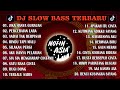 FULL ALBUM 2 JAM REMIX TIKTOK (TANPA IKLAN) -  DJ PERCERAIAN LARA IPANK REMIX DISCO HUNTER