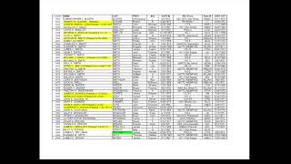 RON MILAM VOL 61 HC 7 ROSTER MARCH 2015