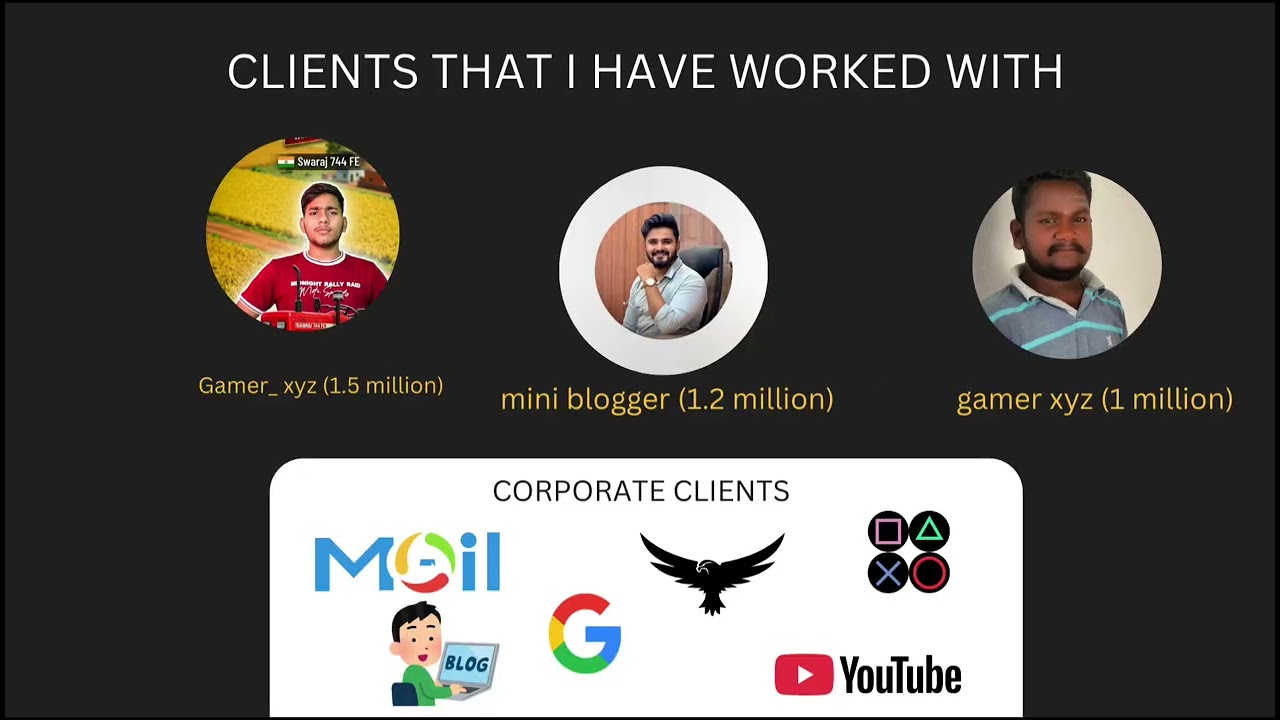 Thumbnail designer portfolio #shorts 