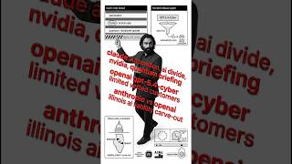 Claude automation stack + OpenAI cyber model + Anthropic Illinois liability + more