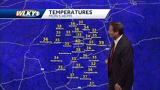 Bundle Up... Cold tonight and it stays chilly tomorrow