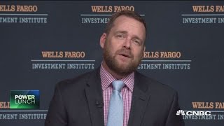 Expecting $60 on WTI crude in the next 12 months, says pro