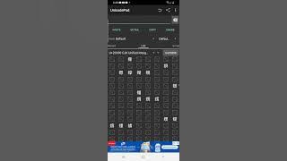 All Unicode Characters