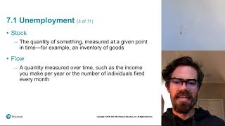 Chapter 7.1: Unemployment