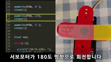 Raspberry Pi로 Servo motor 제어하기