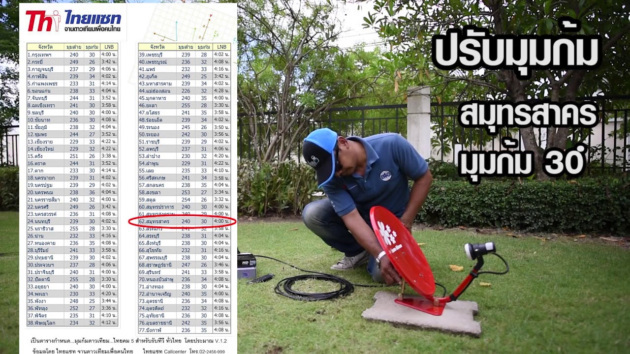 การปรับเครื่องรับกับจานดาวเทียม   THAISAT RV102