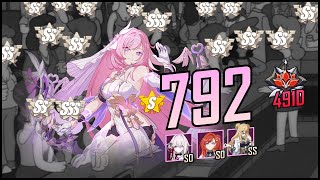 Rare S0 Hohe Elysia Run Type Counter Kasumi, Redlotus Abyss Eu 492D Honkai Impact 3Rd 8.1