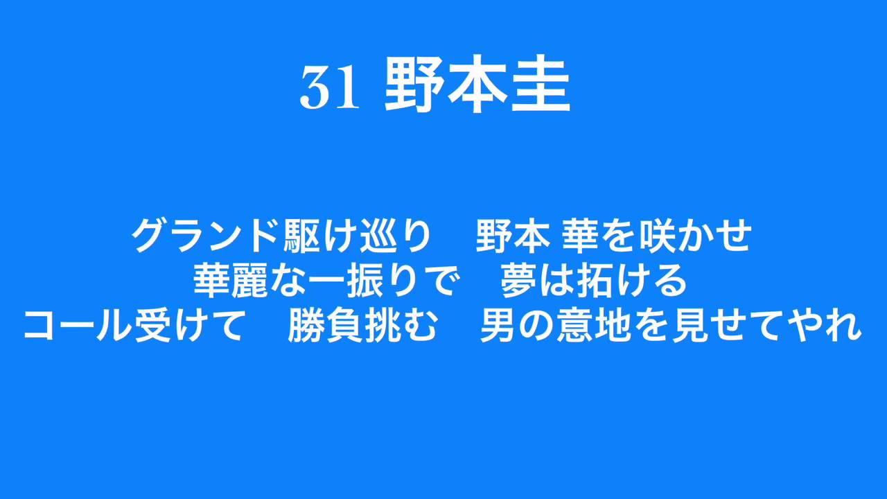 中日ドラゴンズ 応援歌 野本圭 歌詞付き Midi 原曲 ひといきつきながら Youtube