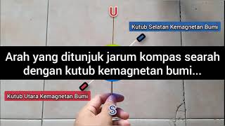SUDUT DEKLINASI