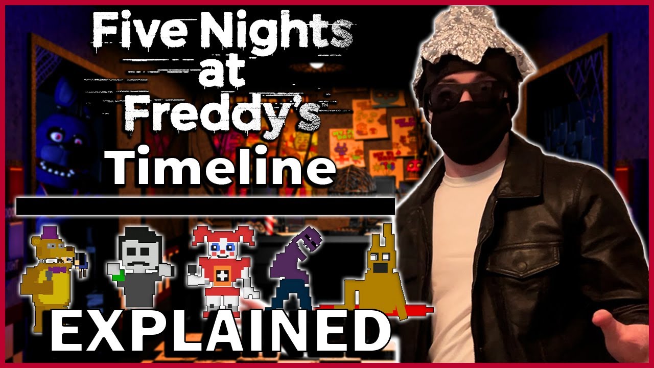 The 'Five Nights at Freddy's Timeline, Explained