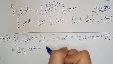 Practice 23. Improper integrals of the second kind