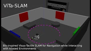 ViTa-SLAM: A Bio-inspired Visuo-Tactile SLAM for Navigation in Aliased Environments