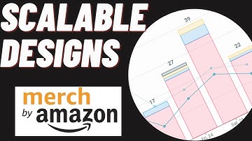 Merch By Amazon Scalable Design With Flying Upload