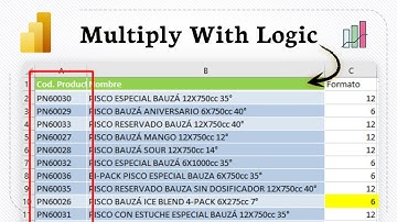 Hoe u SUMX en RELATED kunt gebruiken om waarden uit verschillende tabellen in Power BI te vermeni...