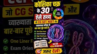 कोशिका चक्र के 30 सबसे महत्वपूर्ण तथ्य | Cell Cycle One Liner Facts | CG SET, NEET Biology