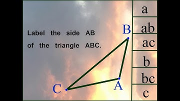 Label the side AB of the triangle ABC which is opposite the vertex C of the triangle ABC.
