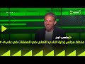 ملعب ON محمد فضل يستعرض مخطط مجلس إدارة النادي الأهلي في الصفقات في عام 2018 ملعب ON محمد فضل يستعرض مخطط مجلس إدارة النادي الأهلي في الصفقات في عام 2018