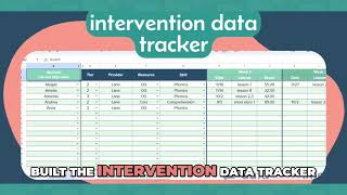 School Data Tracker: Organize Intervention Data Efficiently