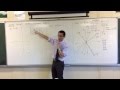 Understanding Lines and Graphs