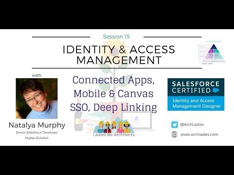 Connected Apps, Mobile & Canvas SSO, Deep Linking with Natalya Murphy