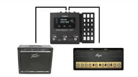Digitech RP360XP, Logic and Peavey Bandit