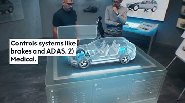 Leading Embedded Software Development Services for Tech Success