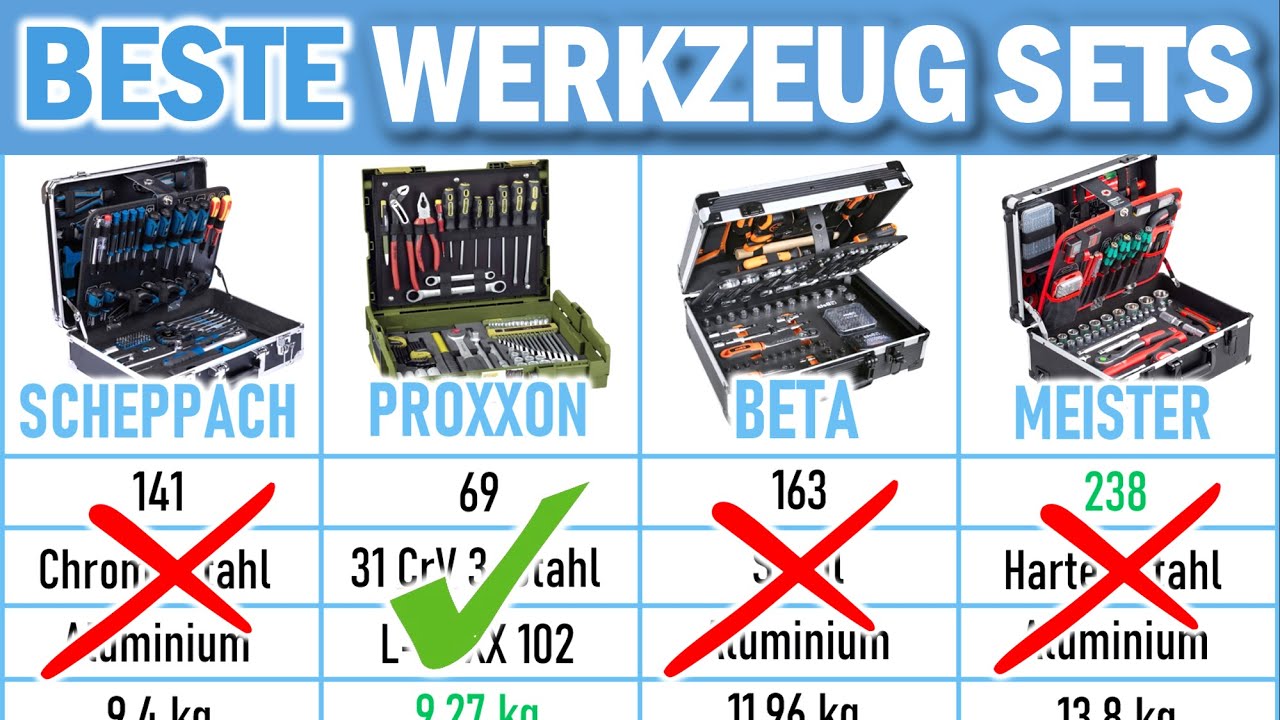 Dieses Werkzeug brauchst du! Werkzeug für Elektriker! Gefährliches Werkzeug! Proofwood