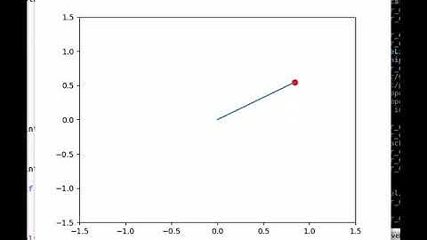 Dynamic Programming Controlling Inverted Pendulum