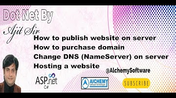 How to upload your website to live server - Cpanel