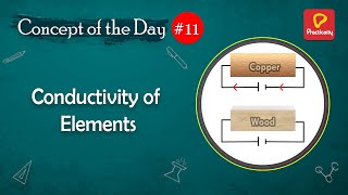 Conductivity of elements | Concept of the Day - 11