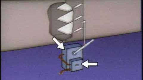8_Control Valves, Actuators & Positioners | Industrial Instrumentation (Final Control Elements)