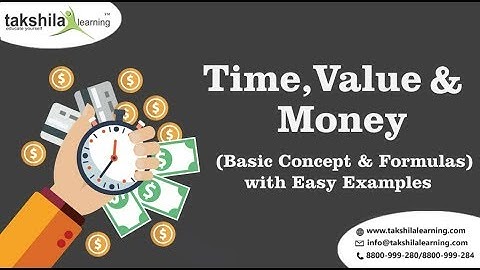 Time Value of Money - CS Executive Financial Management - New Syllabus - TVM Formulas and Concept