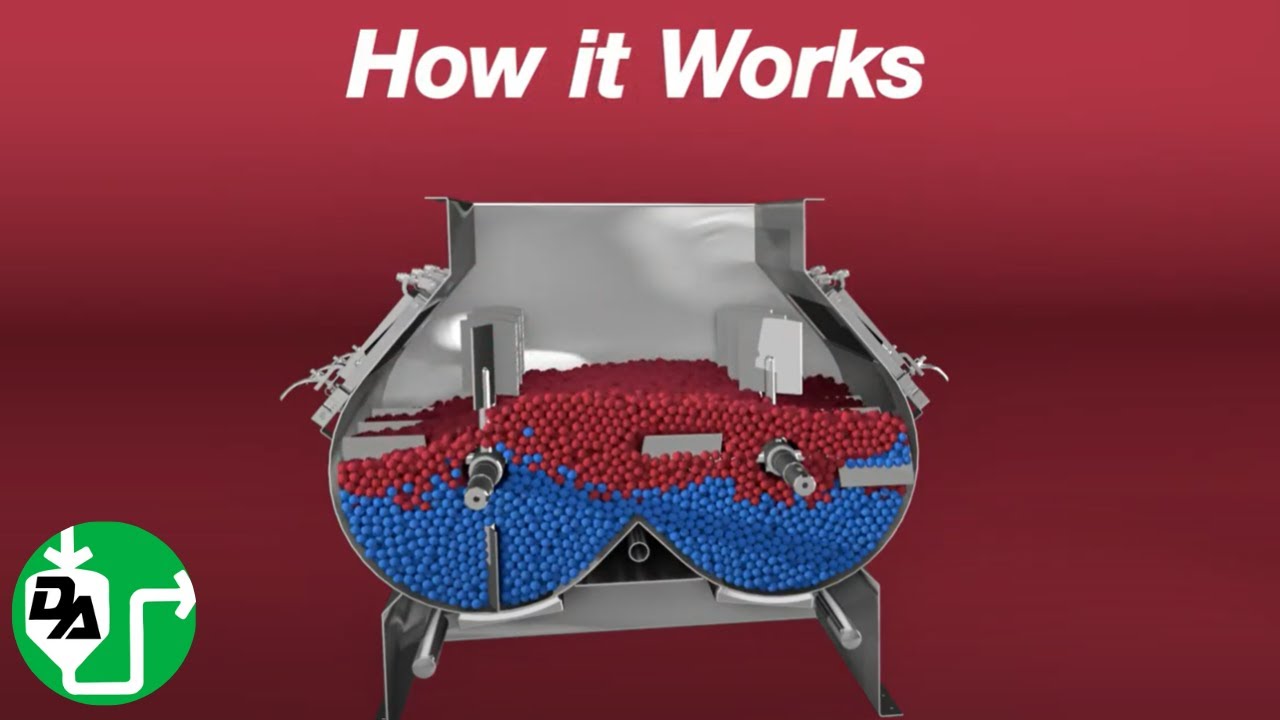 Dynamic Air Bella Mixer - How it Works
