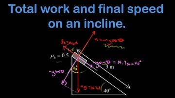 Calculating the total work and final speed for a block sliding down an incline.