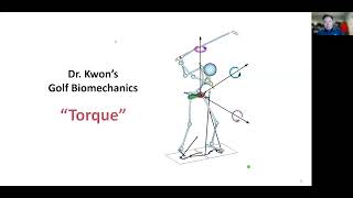 Porn Videos Of Ude 15yo Blacks - 2022-01-11 Kwontum Physics: Ground Reaction Force (GRF) on Dr Kwon Golf -  YouTube