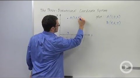 Introduction to the 3D Coordinate System