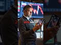Xerox fraud was INSANE. Stock crashed 90% in one day 📉 #business #fraud #history