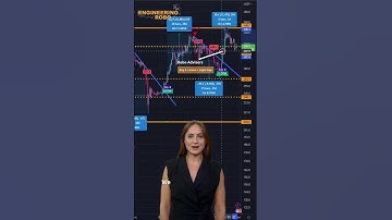 5 Reasons Why You Need a Robo Advisor for Crypto Trading (watch until the end)