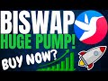 BISWAP CRYPTO BINANCE LISTING! BISWAP CRYPTO PRICE PREDICTION AND ANALYSIS! BSW CRYPTO FORECAST!