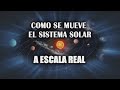 ¿Cómo se mueve el Sistema Solar por el Universo?