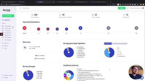 Demo of Keyhub platform: SSL/TLS certificate management platform